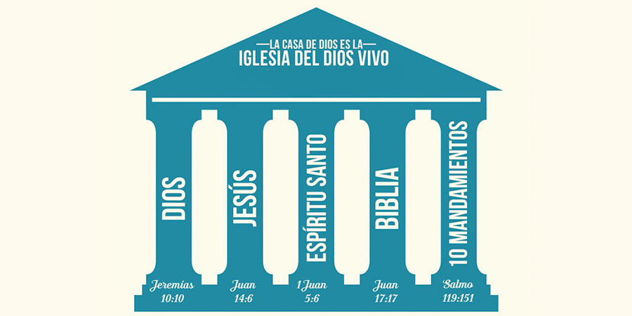 Descripción de la imagen